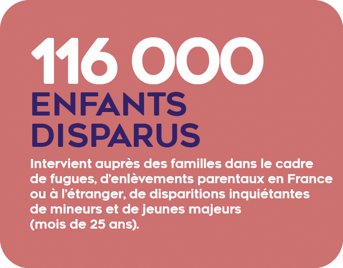 20243010_Numéros d'urgence8