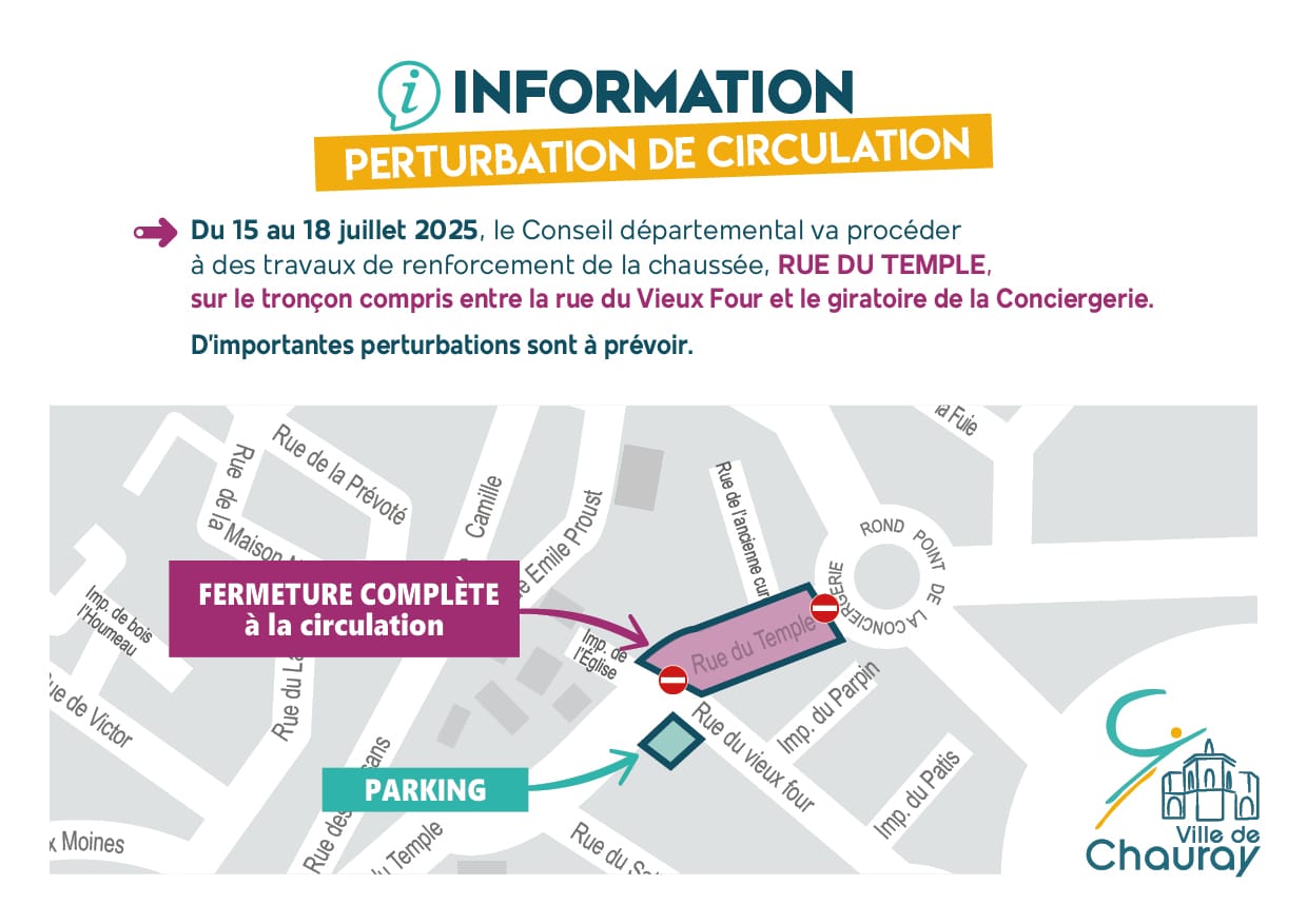 2025_information perturbation de circulation